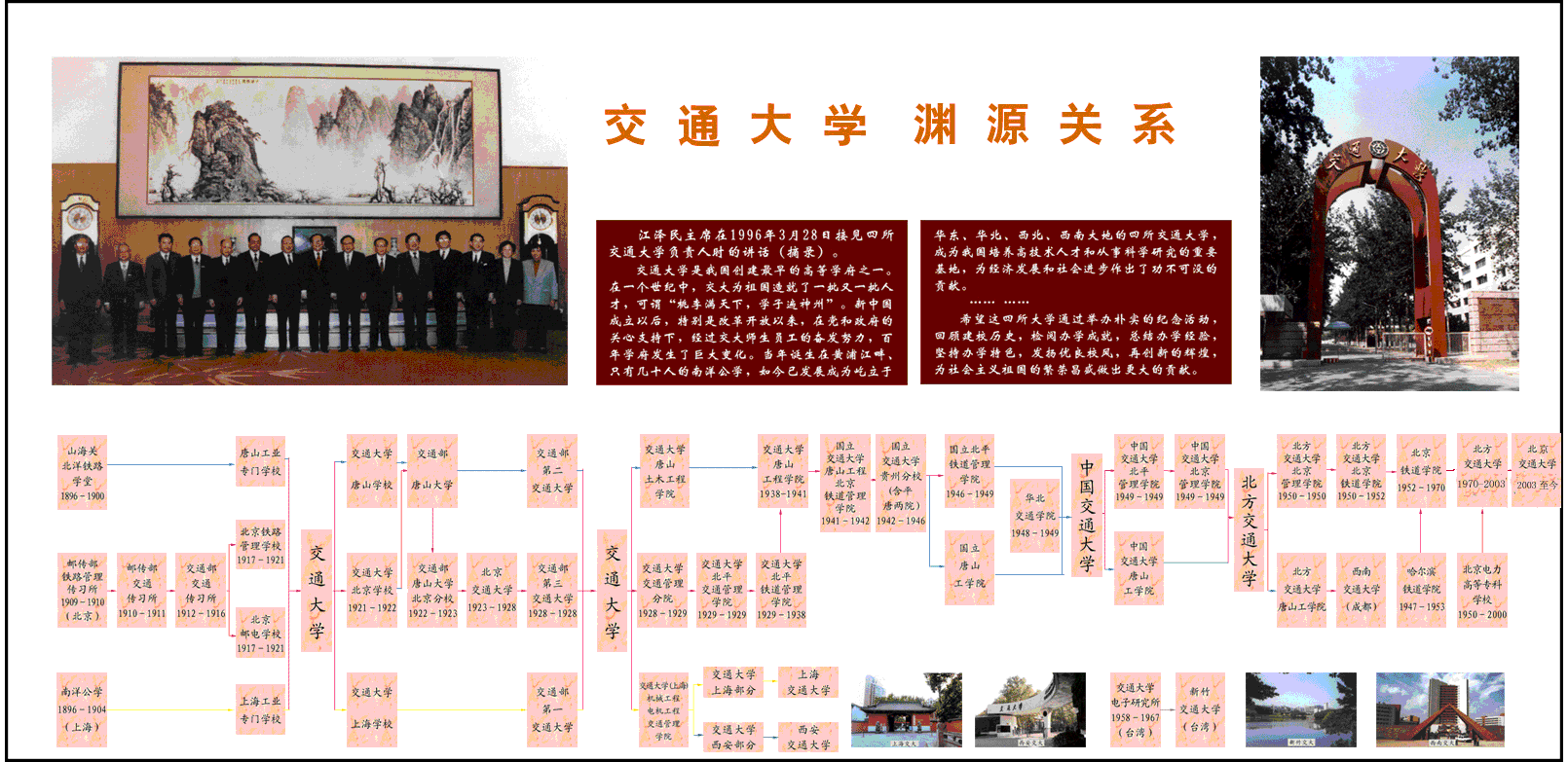 贝斯特全球最奢华(中国)有限公司